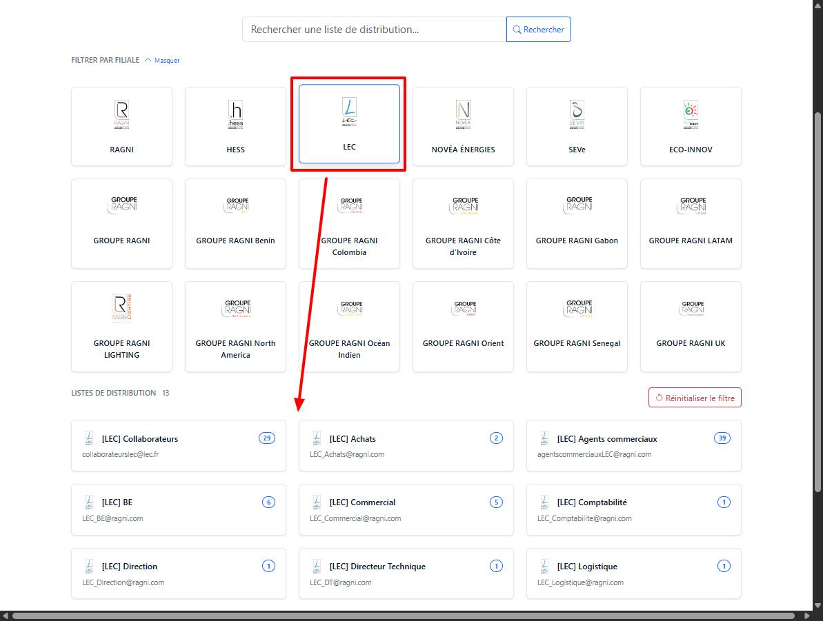 Interface de gestion des membres liste de distribution Web UI